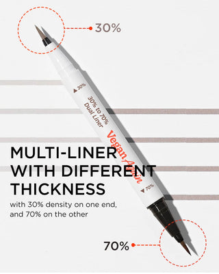 waterproof eyeliner, smudge proof eye make up, touch in sol
