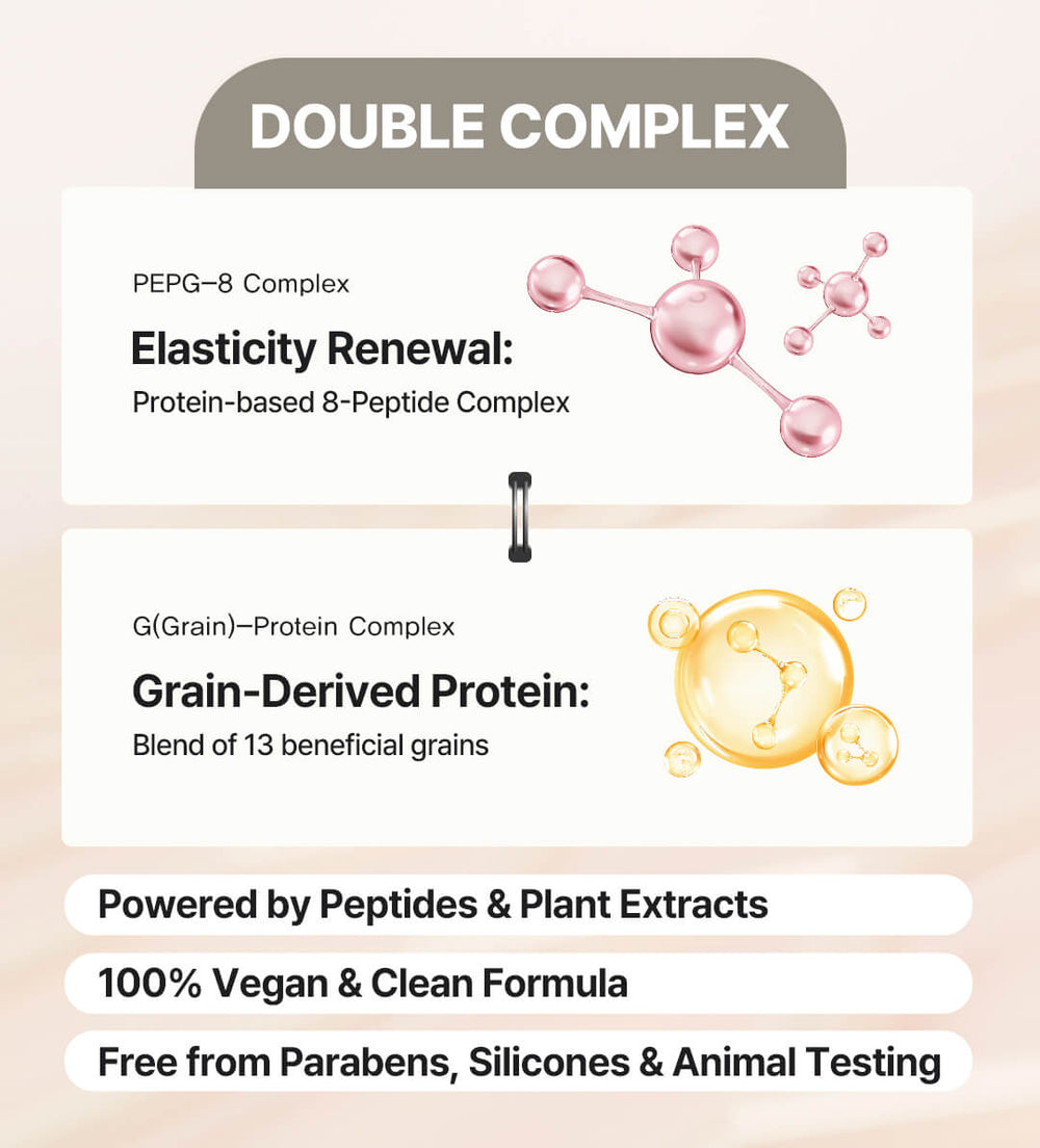 Touch in SOL Product